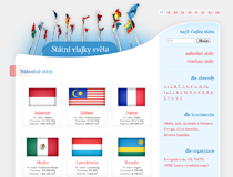 Webdesign Státní vlajky světa